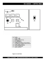 Preview for 32 page of MQ Power WHISPERWATT DCA-500SSK Parts And Operation Manual