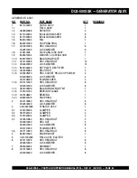 Preview for 69 page of MQ Power WHISPERWATT DCA-500SSK Parts And Operation Manual