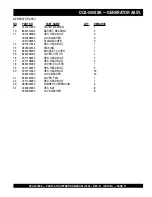 Preview for 71 page of MQ Power WHISPERWATT DCA-500SSK Parts And Operation Manual