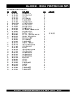 Preview for 81 page of MQ Power WHISPERWATT DCA-500SSK Parts And Operation Manual