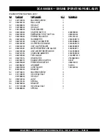 Preview for 83 page of MQ Power WHISPERWATT DCA-500SSK Parts And Operation Manual