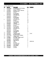 Preview for 85 page of MQ Power WHISPERWATT DCA-500SSK Parts And Operation Manual