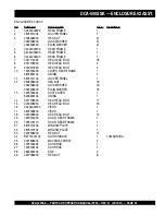 Preview for 99 page of MQ Power WHISPERWATT DCA-500SSK Parts And Operation Manual