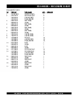 Preview for 103 page of MQ Power WHISPERWATT DCA-500SSK Parts And Operation Manual