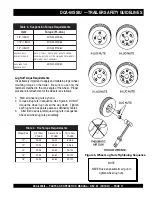 Preview for 17 page of MQ Power WHISPERWATT DCA-60SSI2 Parts And Operation Manual