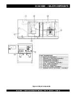 Preview for 25 page of MQ Power WHISPERWATT DCA-60SSI2 Parts And Operation Manual