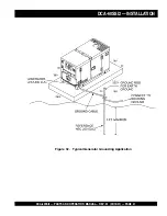 Preview for 41 page of MQ Power WHISPERWATT DCA-60SSI2 Parts And Operation Manual