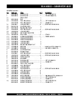 Preview for 65 page of MQ Power WHISPERWATT DCA-60SSI2 Parts And Operation Manual