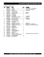 Preview for 73 page of MQ Power WHISPERWATT DCA-60SSI2 Parts And Operation Manual