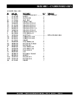 Preview for 99 page of MQ Power WHISPERWATT DCA-60SSI2 Parts And Operation Manual