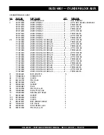 Preview for 101 page of MQ Power WHISPERWATT DCA-60SSI2 Parts And Operation Manual