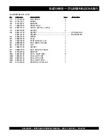 Preview for 103 page of MQ Power WHISPERWATT DCA-60SSI2 Parts And Operation Manual