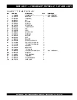 Preview for 109 page of MQ Power WHISPERWATT DCA-60SSI2 Parts And Operation Manual