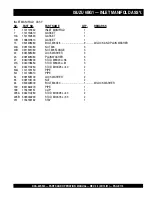 Preview for 113 page of MQ Power WHISPERWATT DCA-60SSI2 Parts And Operation Manual