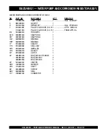 Preview for 119 page of MQ Power WHISPERWATT DCA-60SSI2 Parts And Operation Manual