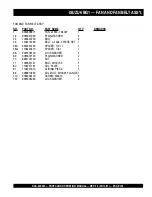 Preview for 125 page of MQ Power WHISPERWATT DCA-60SSI2 Parts And Operation Manual