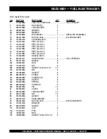 Preview for 127 page of MQ Power WHISPERWATT DCA-60SSI2 Parts And Operation Manual