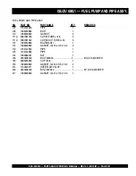 Preview for 131 page of MQ Power WHISPERWATT DCA-60SSI2 Parts And Operation Manual