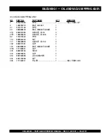 Preview for 137 page of MQ Power WHISPERWATT DCA-60SSI2 Parts And Operation Manual