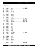 Preview for 141 page of MQ Power WHISPERWATT DCA-60SSI2 Parts And Operation Manual