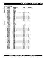 Preview for 147 page of MQ Power WHISPERWATT DCA-60SSI2 Parts And Operation Manual