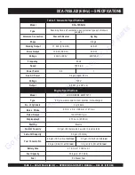 Preview for 5 page of MQ Power WHISPERWATT DCA-70SSJU2 Operation And Parts Manual