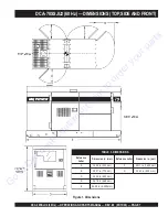 Preview for 6 page of MQ Power WHISPERWATT DCA-70SSJU2 Operation And Parts Manual