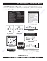 Preview for 13 page of MQ Power WHISPERWATT DCA-70SSJU2 Operation And Parts Manual