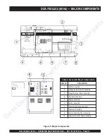 Preview for 18 page of MQ Power WHISPERWATT DCA-70SSJU2 Operation And Parts Manual