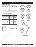 Preview for 46 page of MQ Power WHISPERWATT DCA-70SSJU2 Operation And Parts Manual