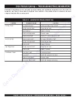 Preview for 50 page of MQ Power WHISPERWATT DCA-70SSJU2 Operation And Parts Manual