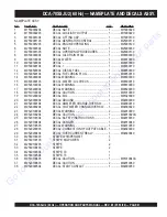 Preview for 81 page of MQ Power WHISPERWATT DCA-70SSJU2 Operation And Parts Manual