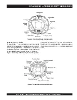 Предварительный просмотр 15 страницы MQ Power WHISPERWATT DCA180SSK Operation And Parts Manual