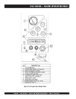 Предварительный просмотр 32 страницы MQ Power WHISPERWATT DCA180SSK Operation And Parts Manual