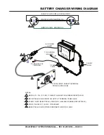 Предварительный просмотр 43 страницы MQ Power WHISPERWATT DCA20SPXU4F Operation Manual