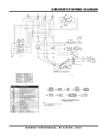 Preview for 41 page of MQ Power Whisperwatt DCA36SPXU4F Operation Manual