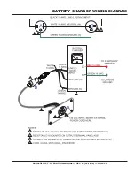 Preview for 43 page of MQ Power Whisperwatt DCA36SPXU4F Operation Manual