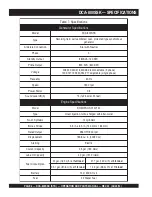 Preview for 6 page of MQ Power WhisperWatt DCA800SSK Operation And Parts Manual