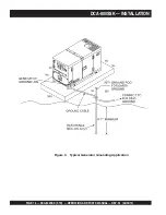 Preview for 16 page of MQ Power WhisperWatt DCA800SSK Operation And Parts Manual