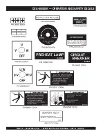 Preview for 24 page of MQ Power WhisperWatt DCA800SSK Operation And Parts Manual