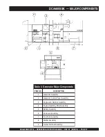 Preview for 27 page of MQ Power WhisperWatt DCA800SSK Operation And Parts Manual