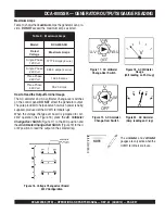 Preview for 37 page of MQ Power WhisperWatt DCA800SSK Operation And Parts Manual