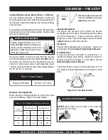 Preview for 43 page of MQ Power WhisperWatt DCA800SSK Operation And Parts Manual