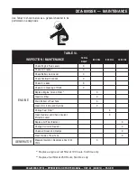 Preview for 51 page of MQ Power WhisperWatt DCA800SSK Operation And Parts Manual