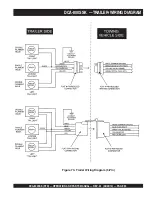 Preview for 59 page of MQ Power WhisperWatt DCA800SSK Operation And Parts Manual