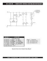 Preview for 62 page of MQ Power WhisperWatt DCA800SSK Operation And Parts Manual