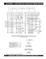 Preview for 65 page of MQ Power WhisperWatt DCA800SSK Operation And Parts Manual