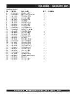 Preview for 75 page of MQ Power WhisperWatt DCA800SSK Operation And Parts Manual