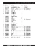 Preview for 83 page of MQ Power WhisperWatt DCA800SSK Operation And Parts Manual