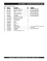 Preview for 85 page of MQ Power WhisperWatt DCA800SSK Operation And Parts Manual